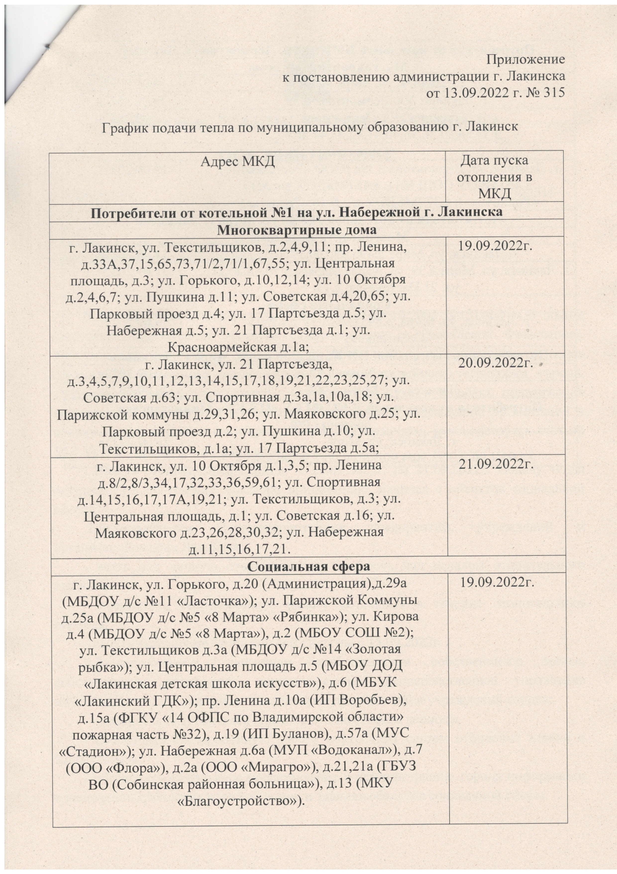 Собинский район. Официальный сайт органов местного самоуправления.