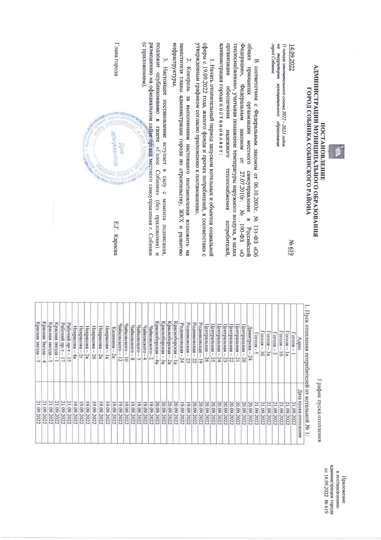 Собинский район. Официальный сайт органов местного самоуправления.